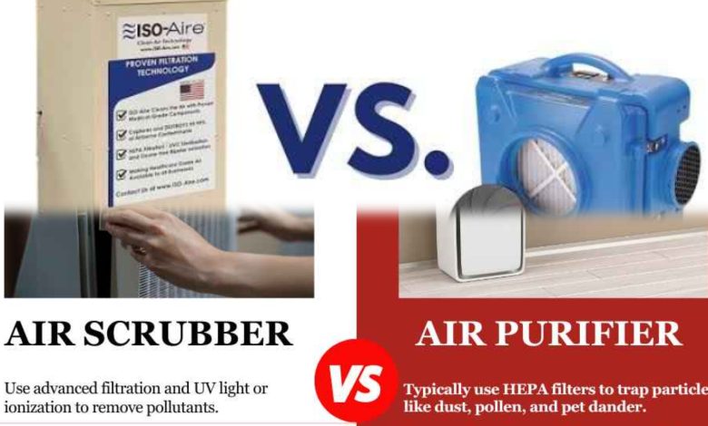 Air Purifiers vs. Air Scrubbers Key Differences Air Purifiers Vs. Air Scrubbers