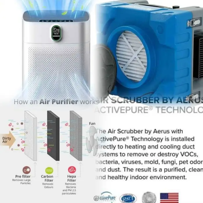 Benefits of Air Purifiers and Air Scrubbers