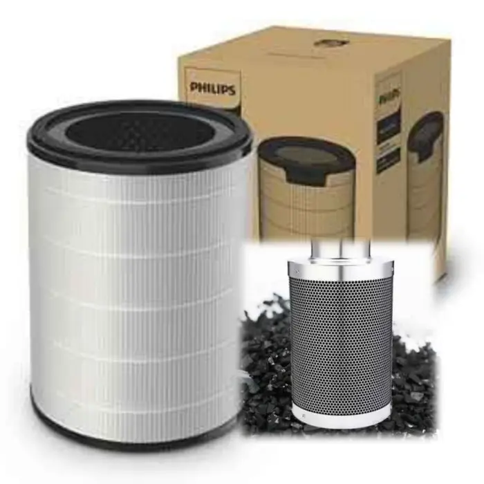 HEPA Filters vs. Activated Carbon Filters: Core Differences