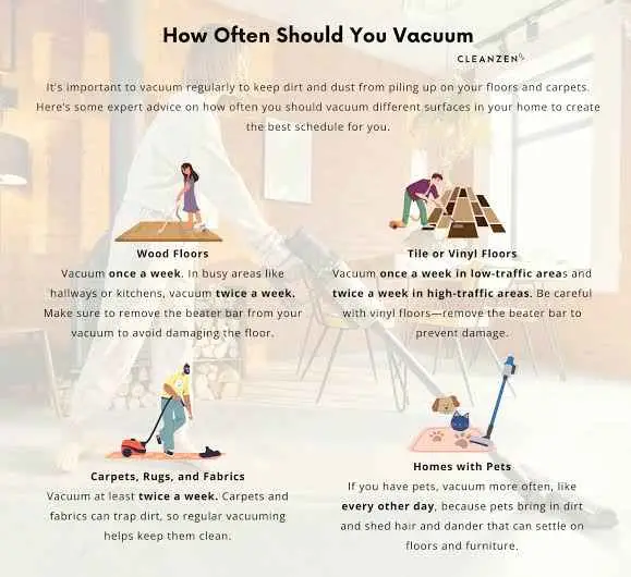 Should You Vacuum Every Day